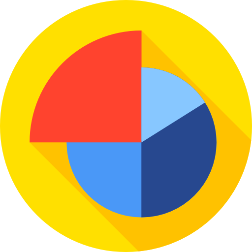 Pie chart